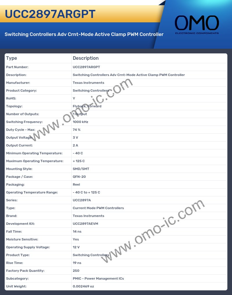 UCC2897ARGPT