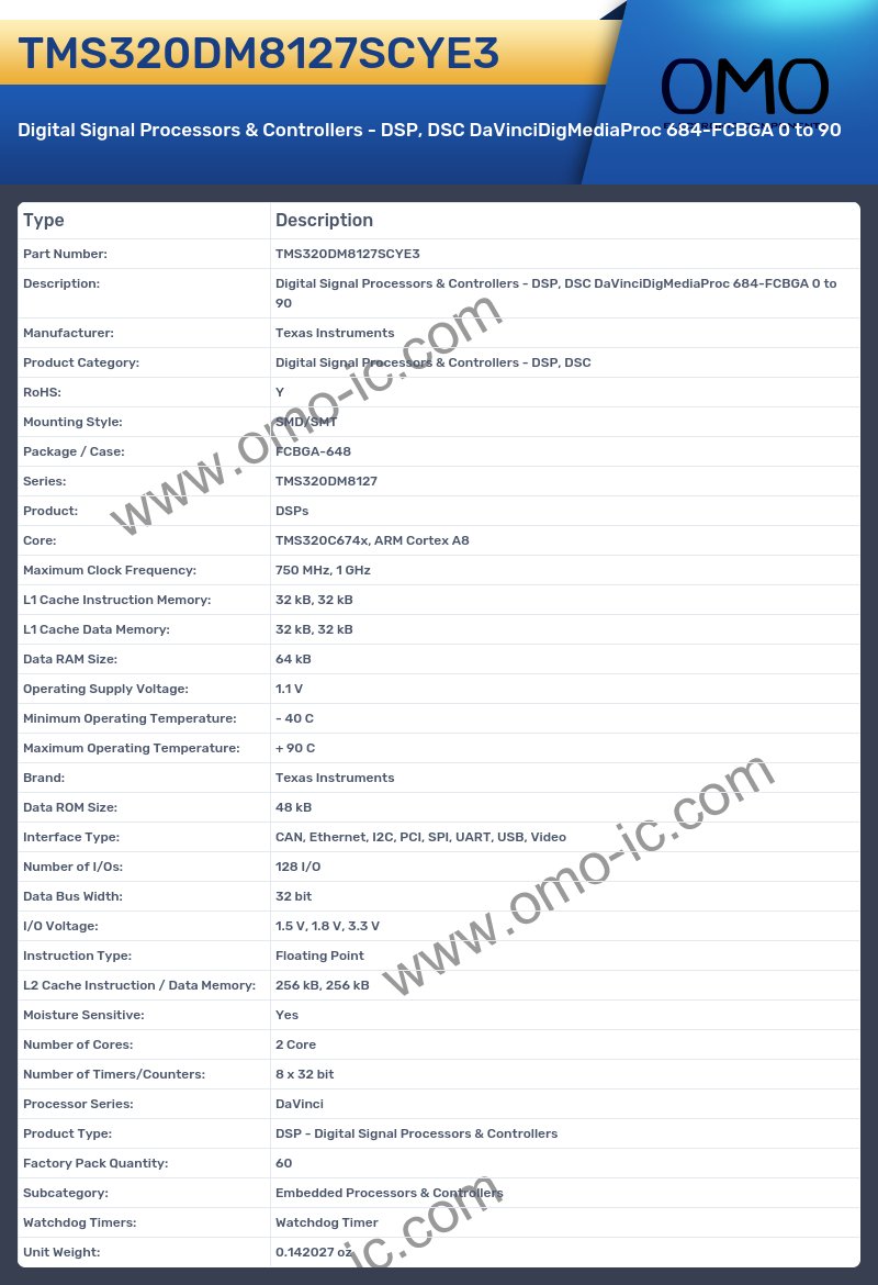 TMS320DM8127SCYE3
