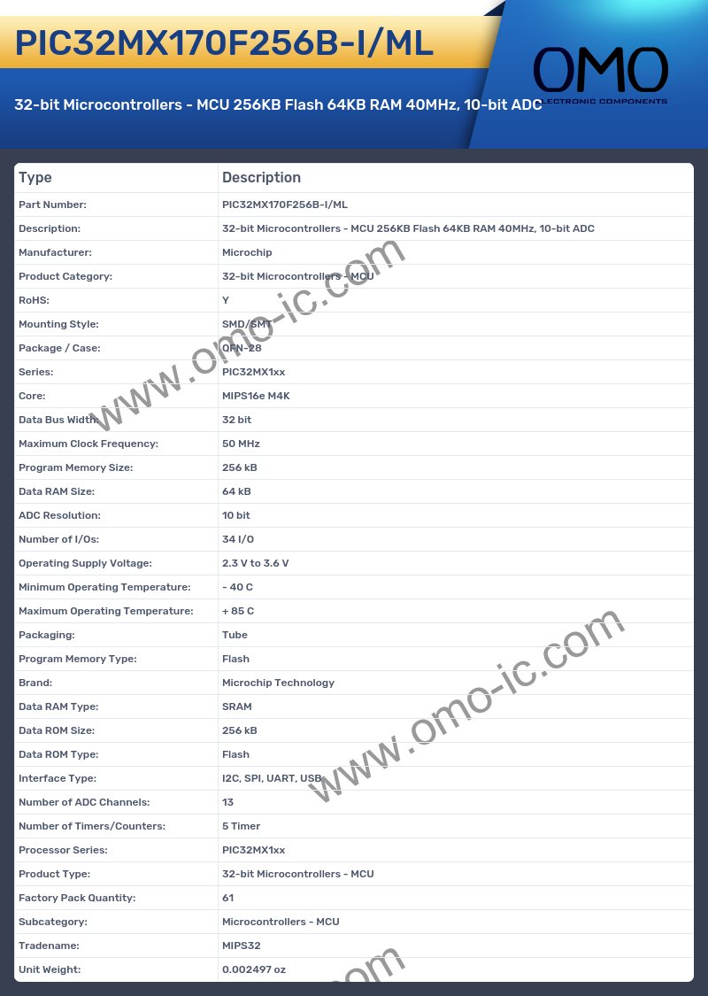 PIC32MX170F256B-I/ML