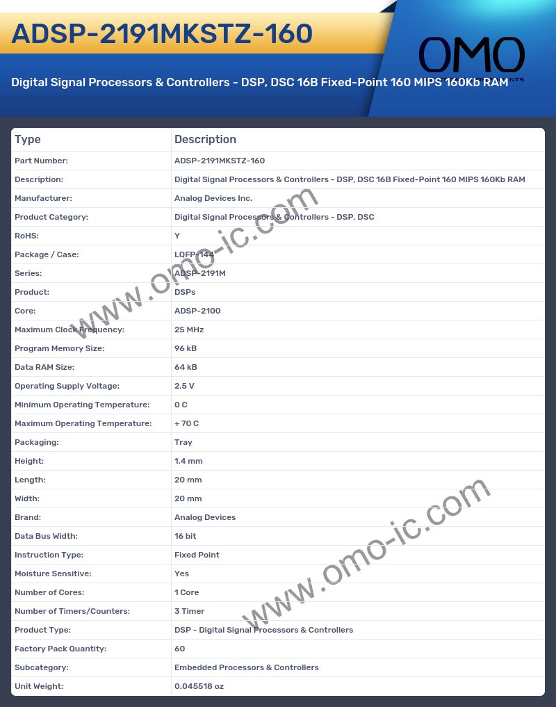 ADSP-2191MKSTZ-160