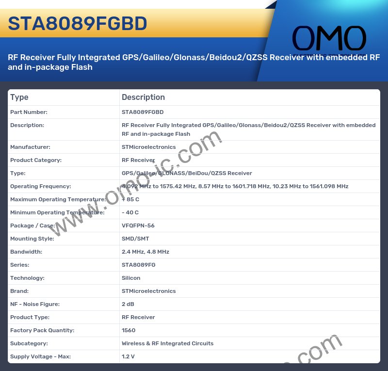 STA8089FGBD