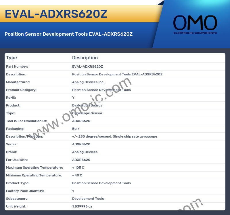EVAL-ADXRS620Z