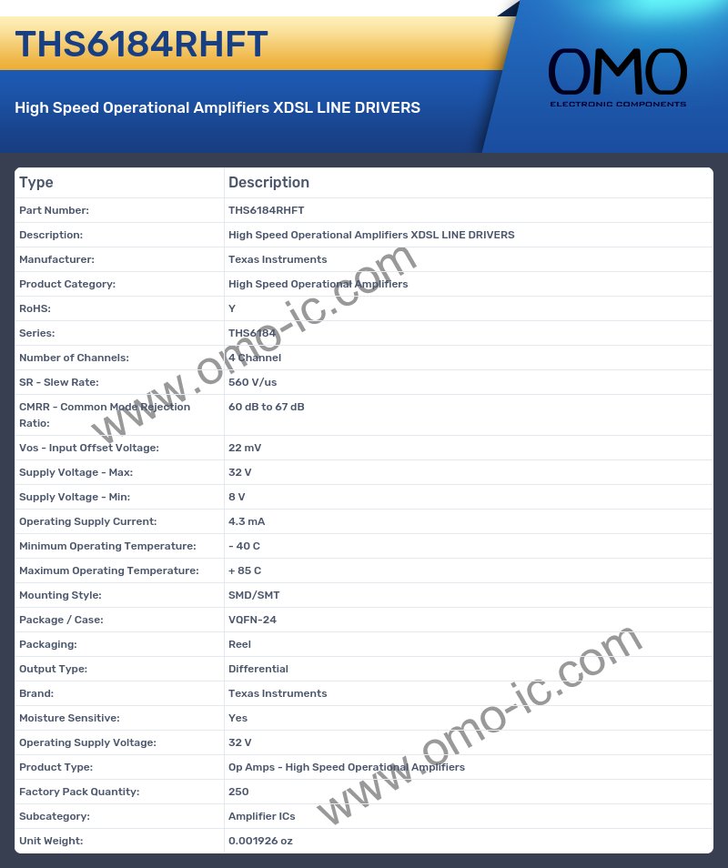 THS6184RHFT