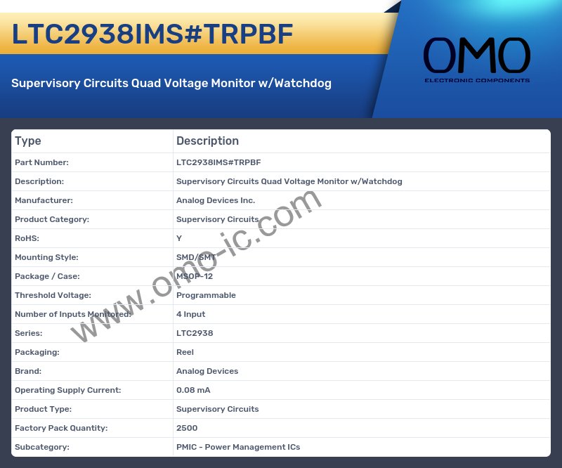 LTC2938IMS#TRPBF