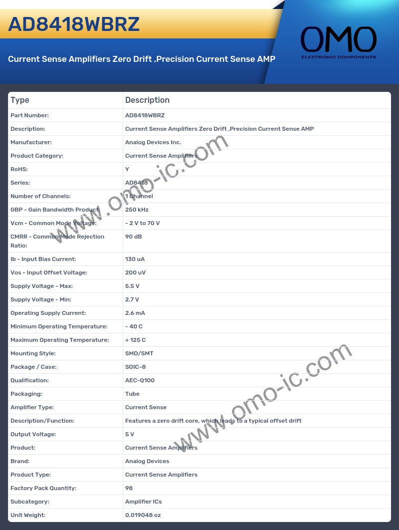 AD8418WBRZ