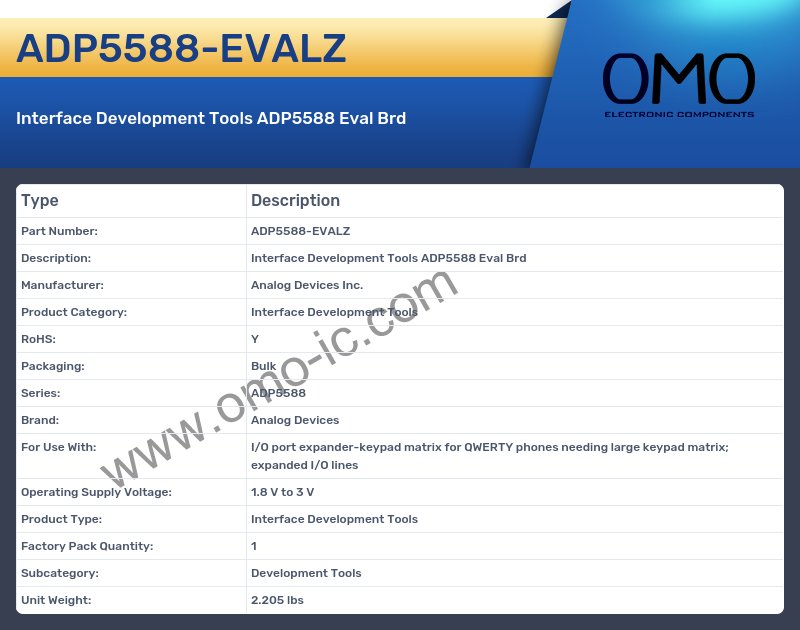 ADP5588-EVALZ