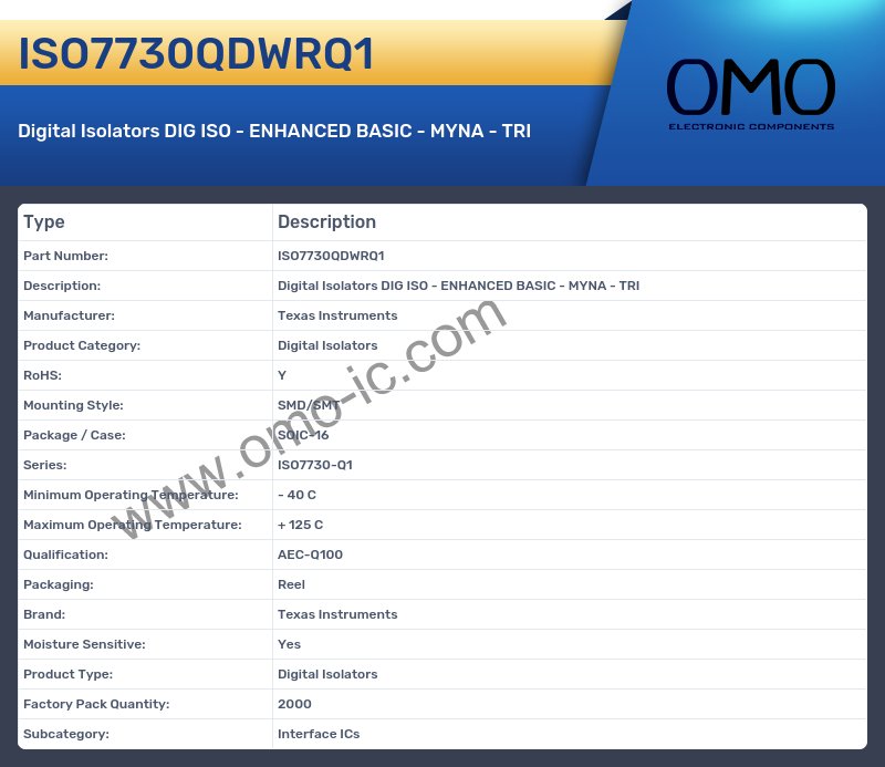 ISO7730QDWRQ1