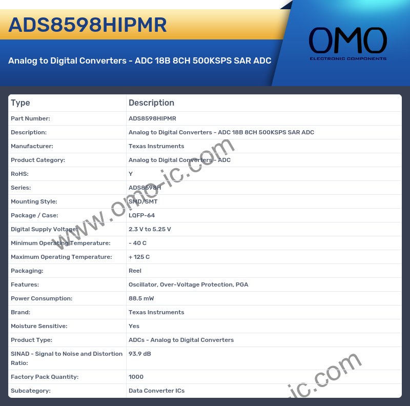 ADS8598HIPMR