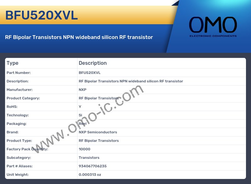 BFU520XVL