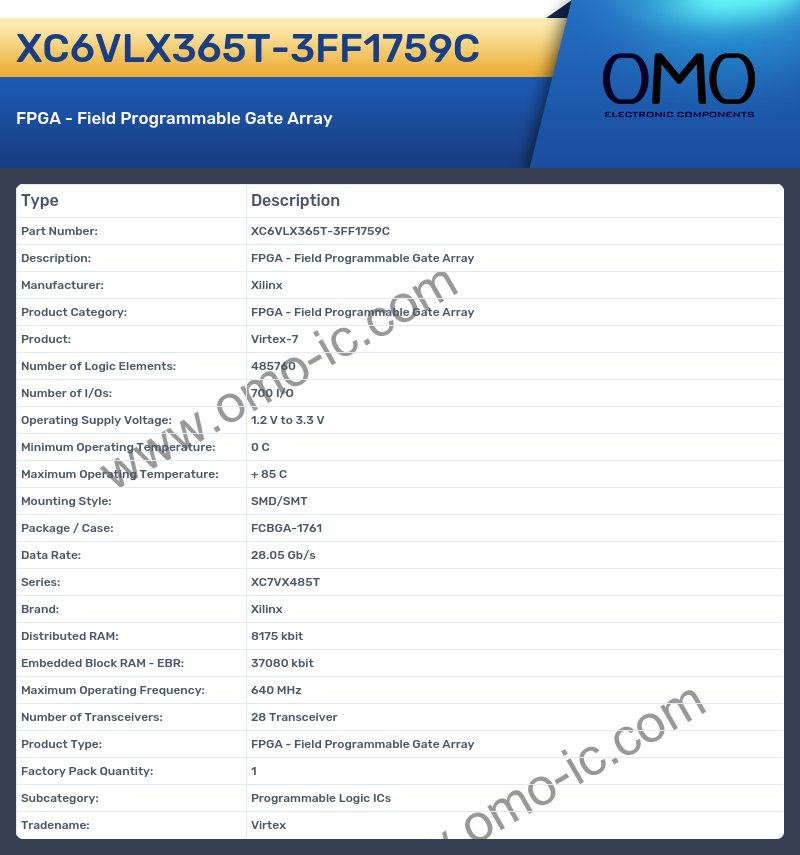 XC6VLX365T-3FF1759C