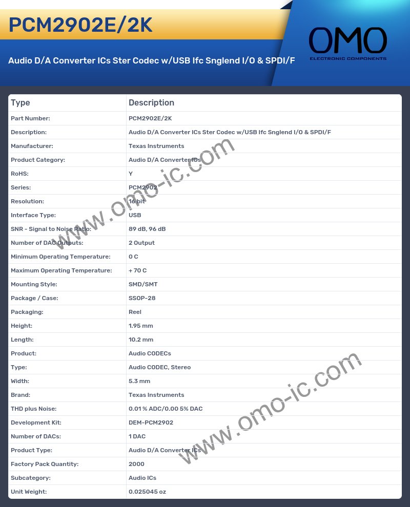 PCM2902E/2K
