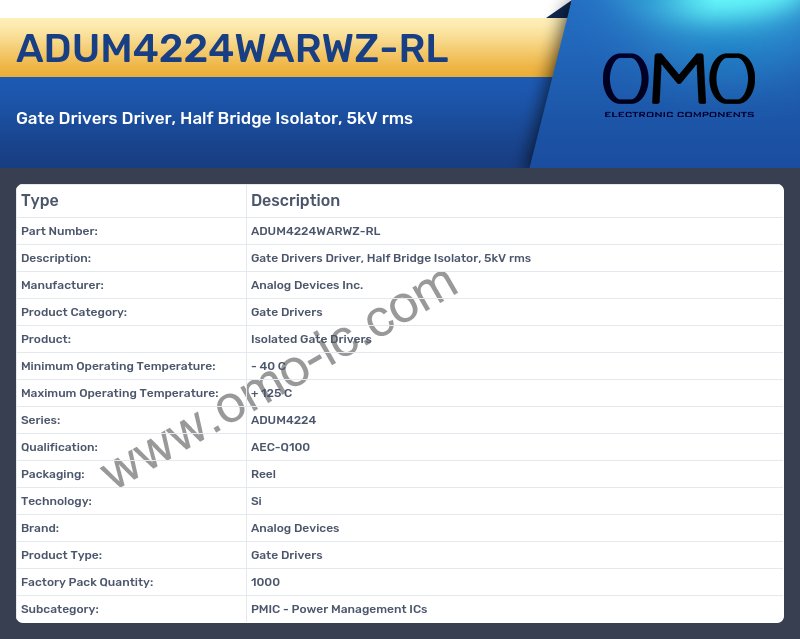 ADUM4224WARWZ-RL
