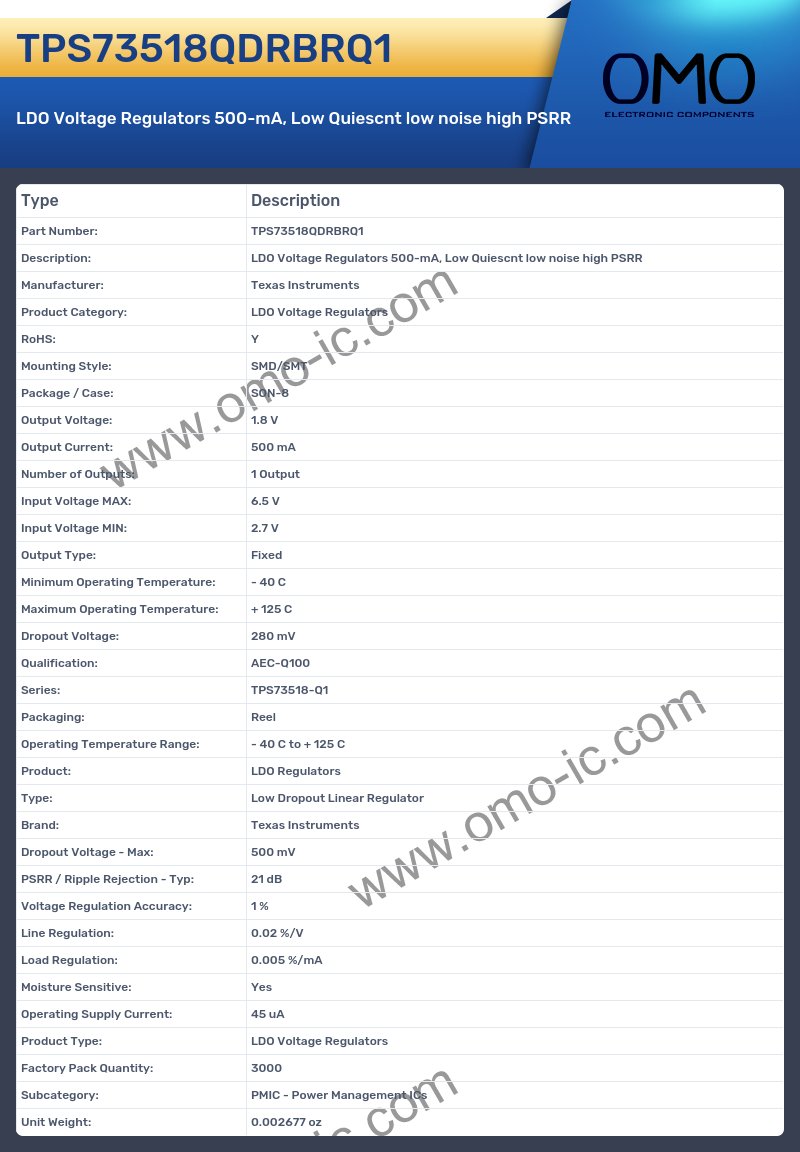 TPS73518QDRBRQ1