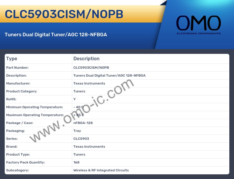 CLC5903CISM/NOPB