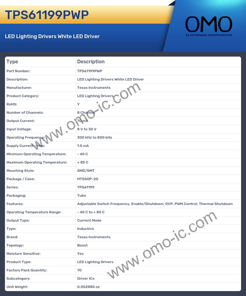 TPS61199PWP