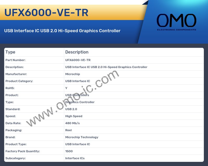 UFX6000-VE-TR