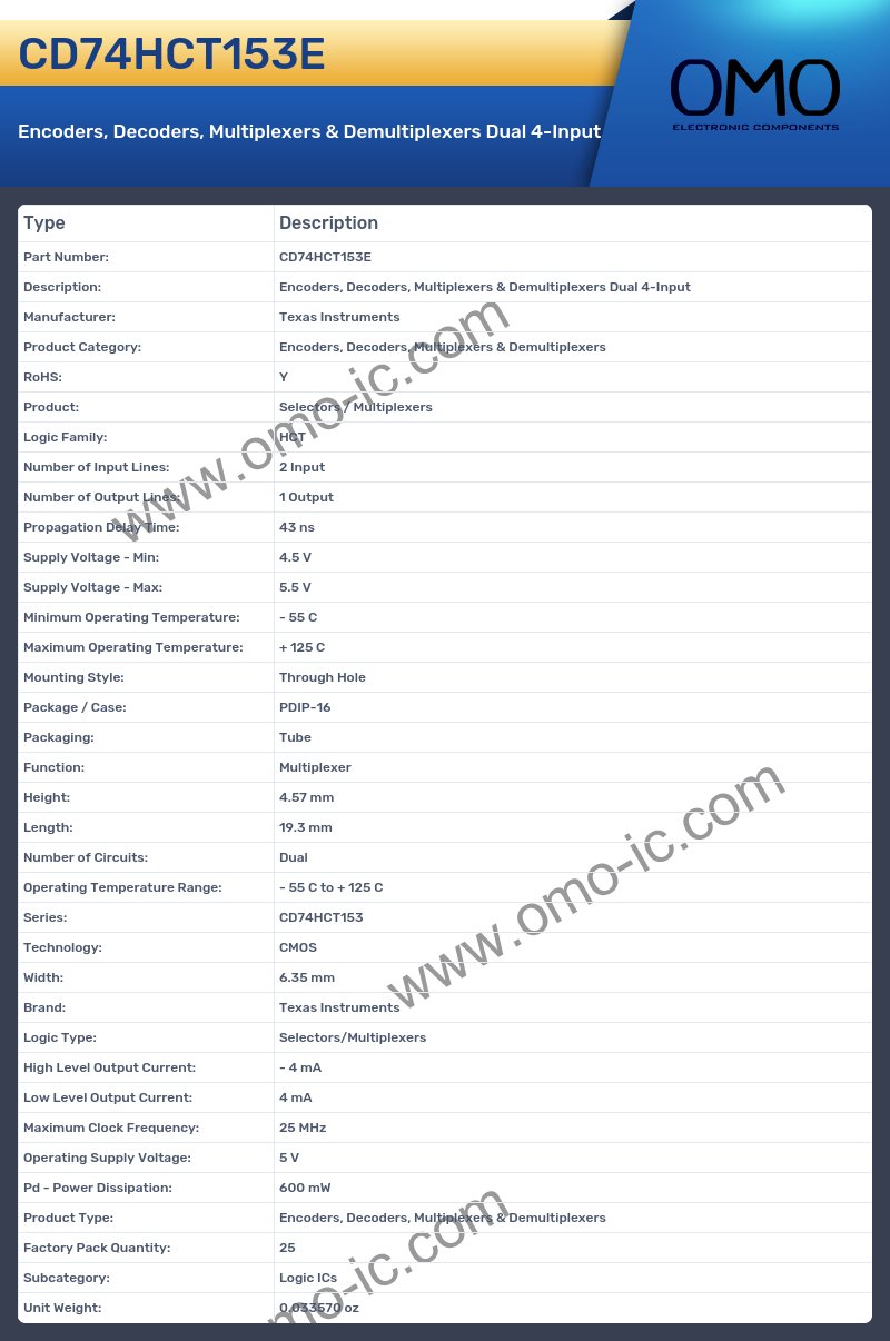 CD74HCT153E