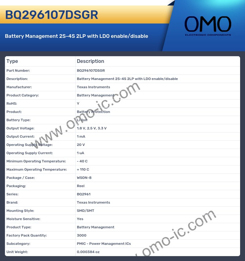 BQ296107DSGR
