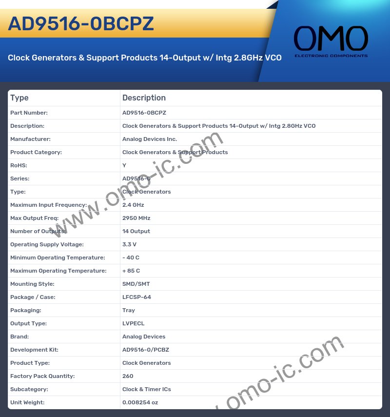 AD9516-0BCPZ