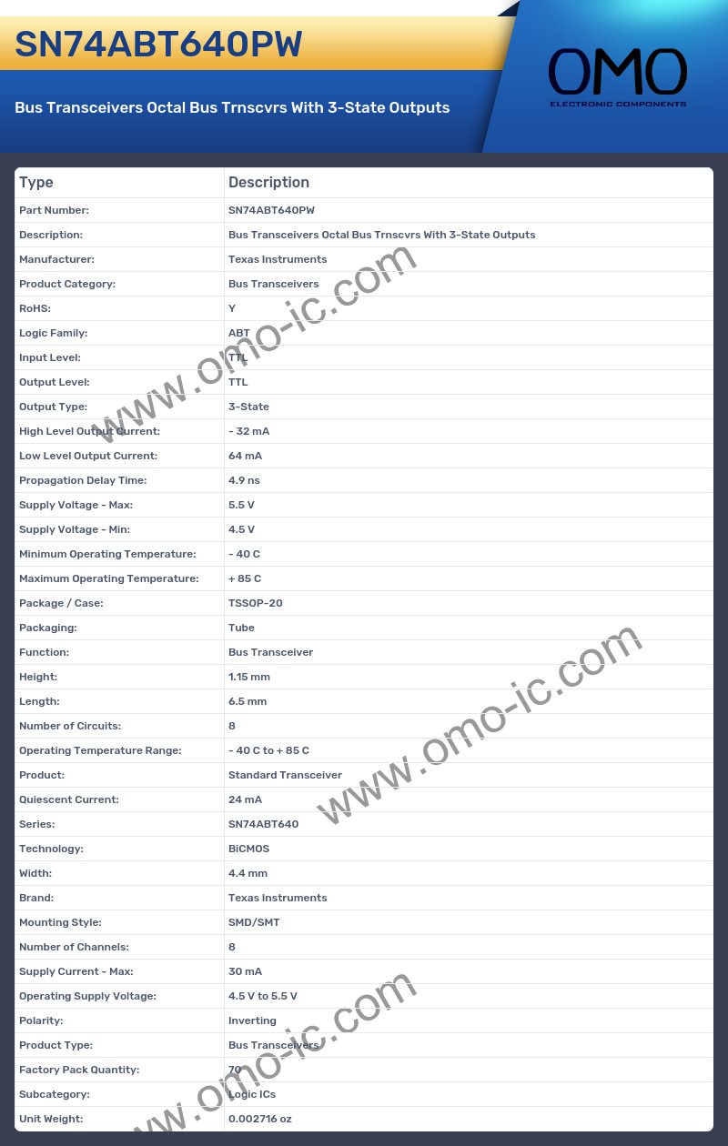 SN74ABT640PW