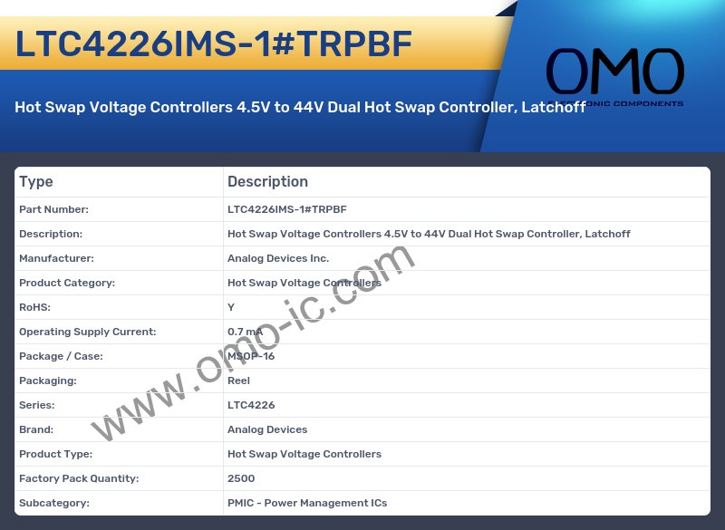 LTC4226IMS-1#TRPBF