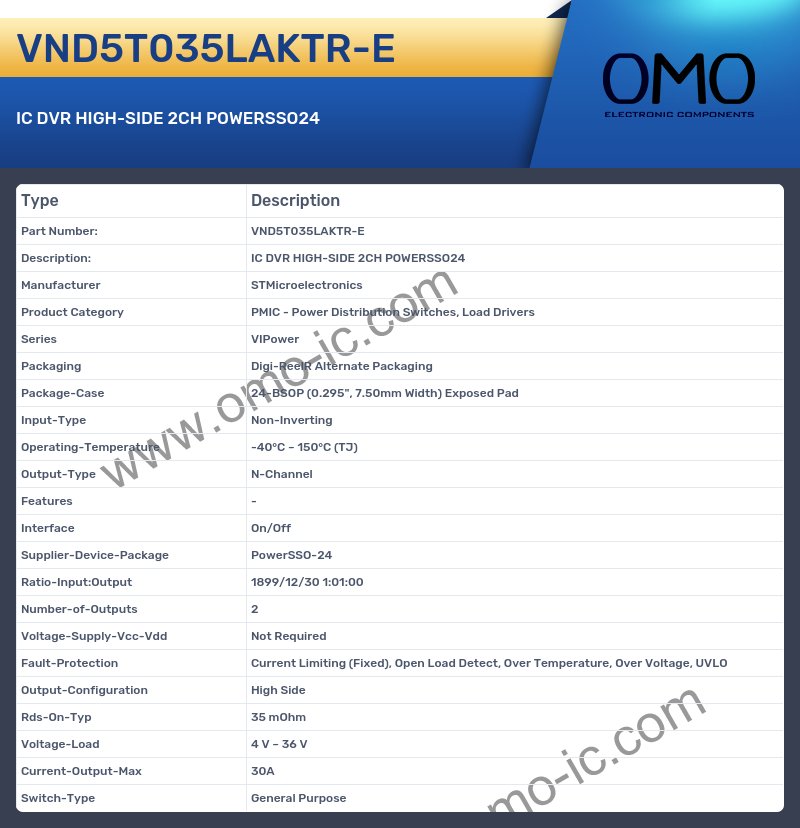 VND5T035LAKTR-E