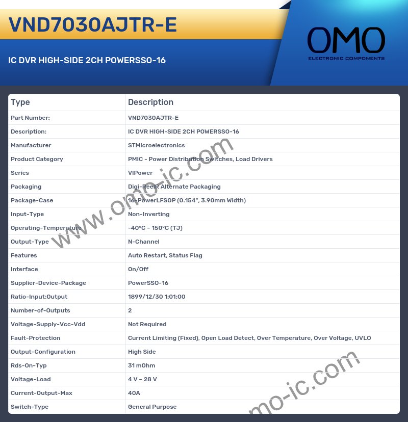 VND7030AJTR-E