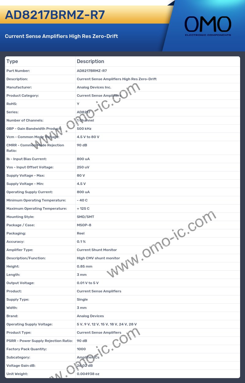 AD8217BRMZ-R7