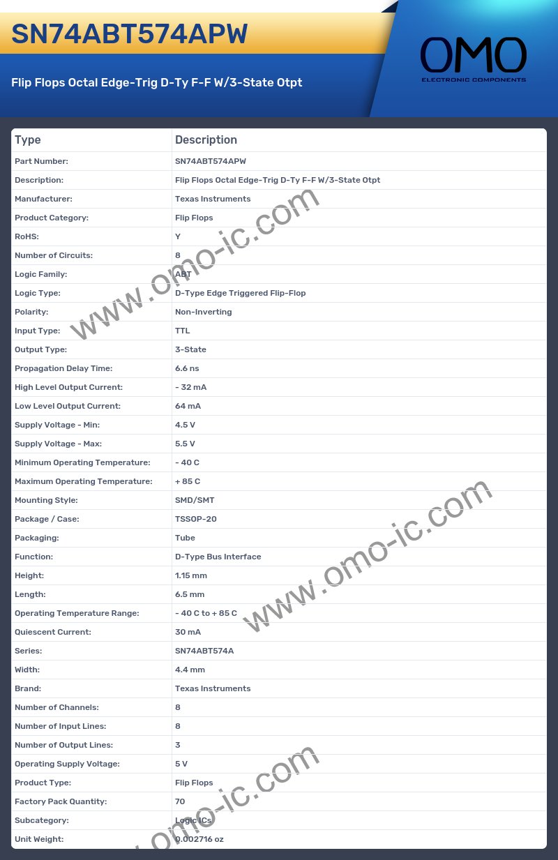 SN74ABT574APW