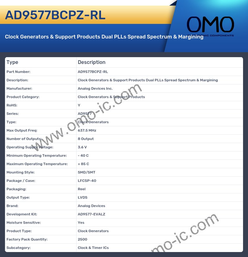 AD9577BCPZ-RL