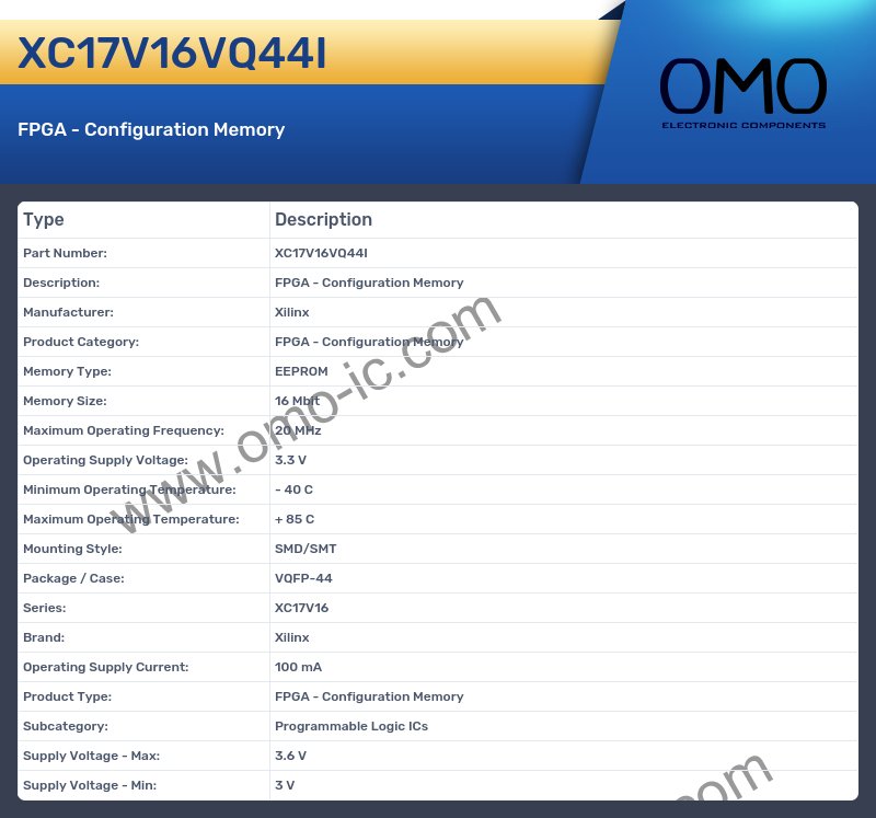 XC17V16VQ44I