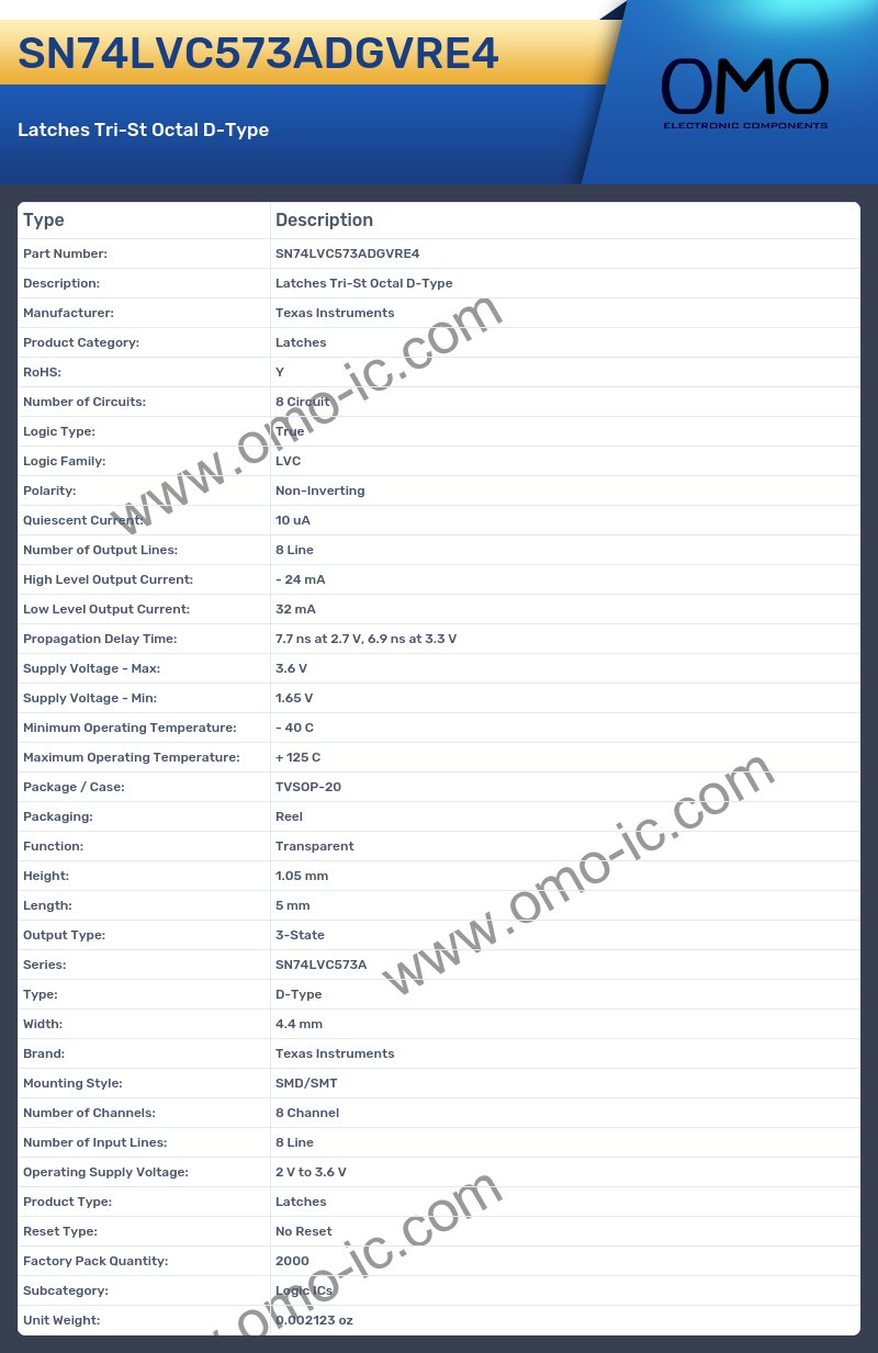 SN74LVC573ADGVRE4