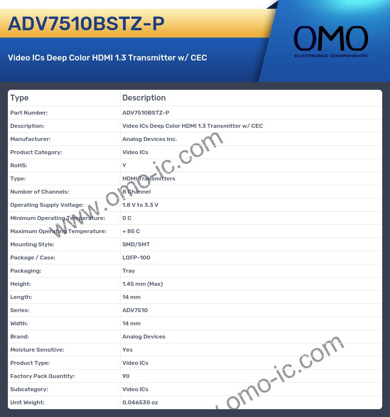 ADV7510BSTZ-P