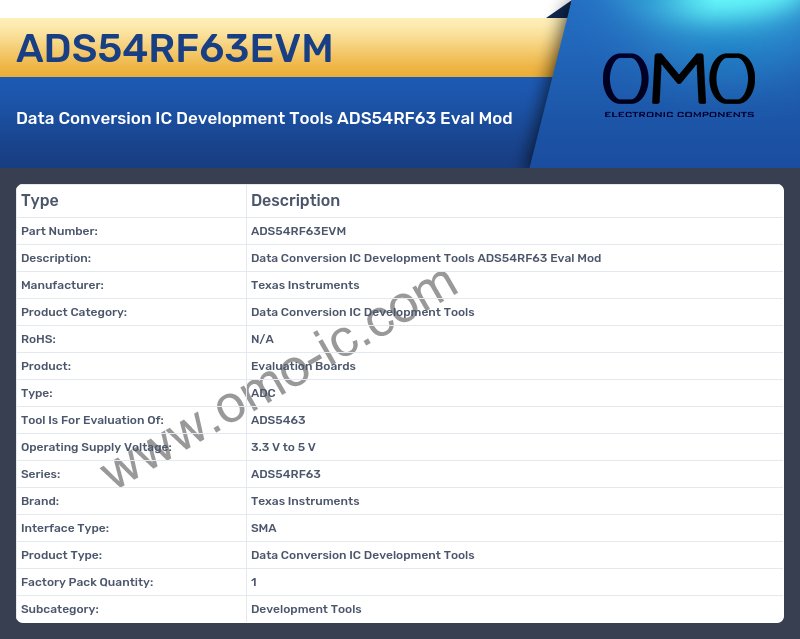 ADS54RF63EVM