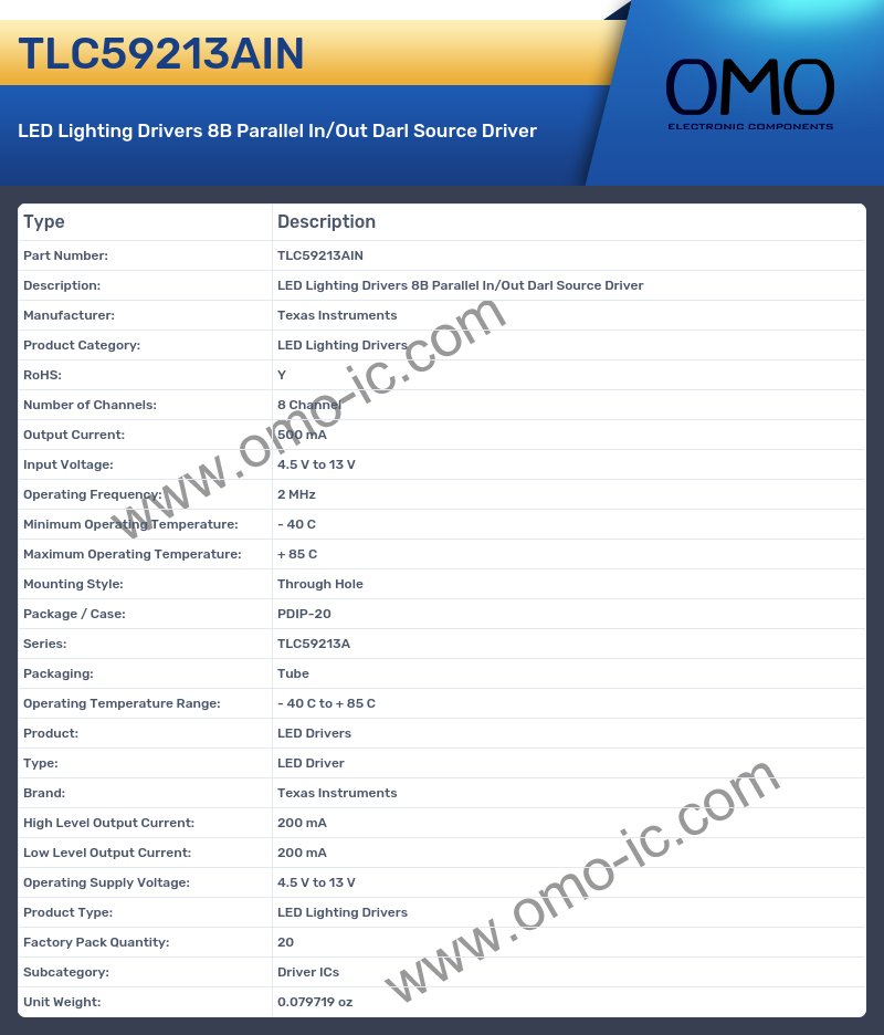 TLC59213AIN