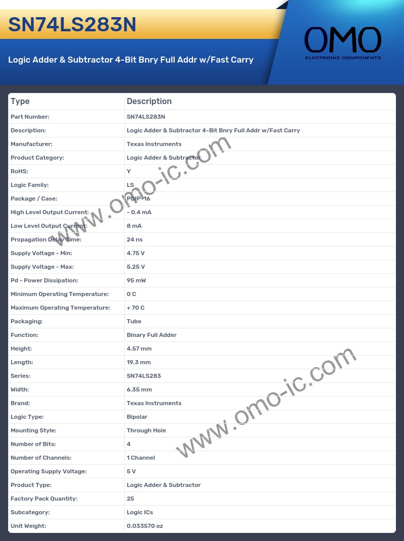 SN74LS283N