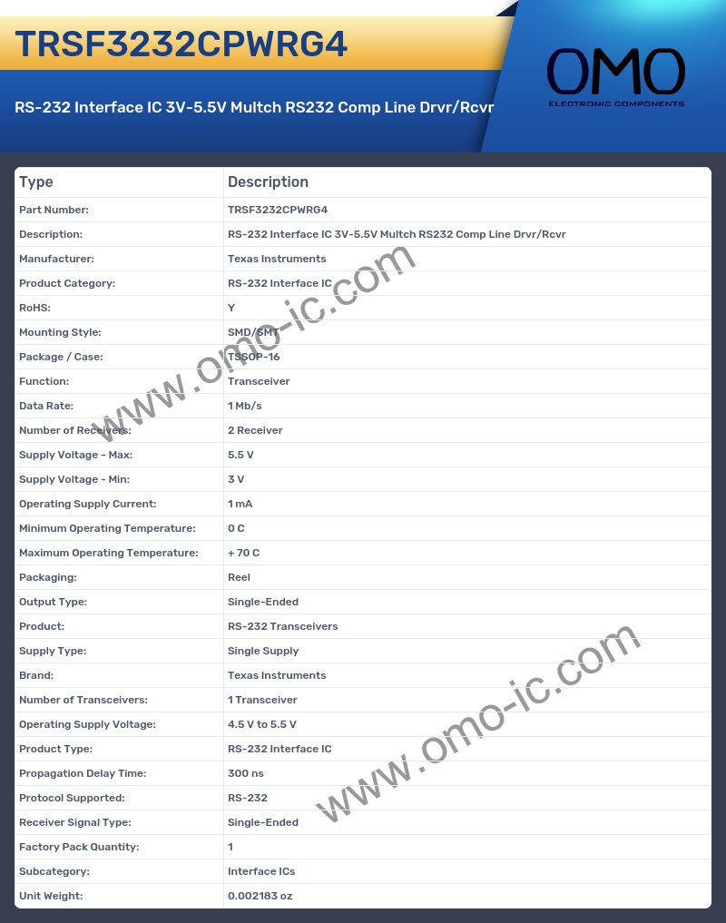 TRSF3232CPWRG4