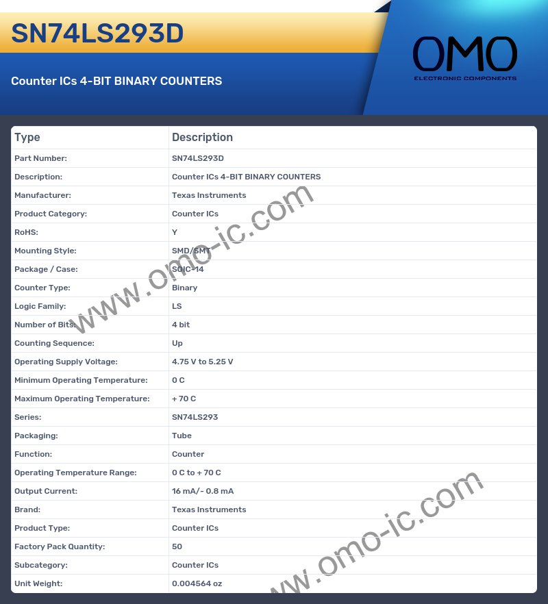 SN74LS293D