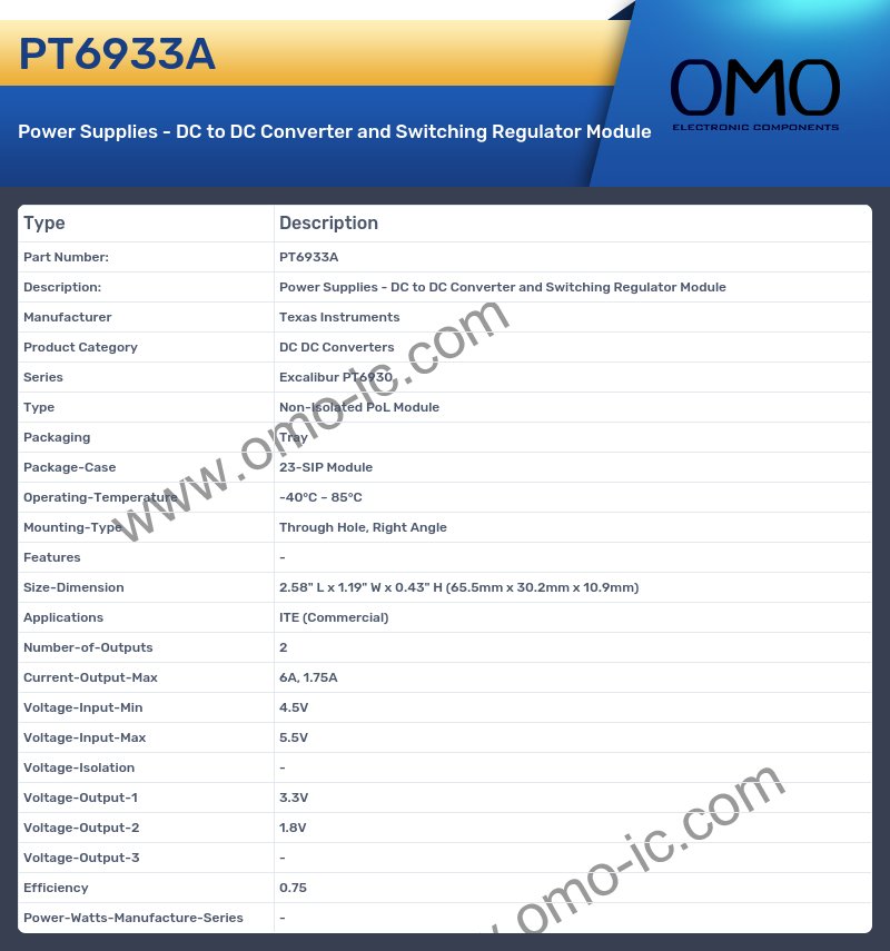 PT6933A