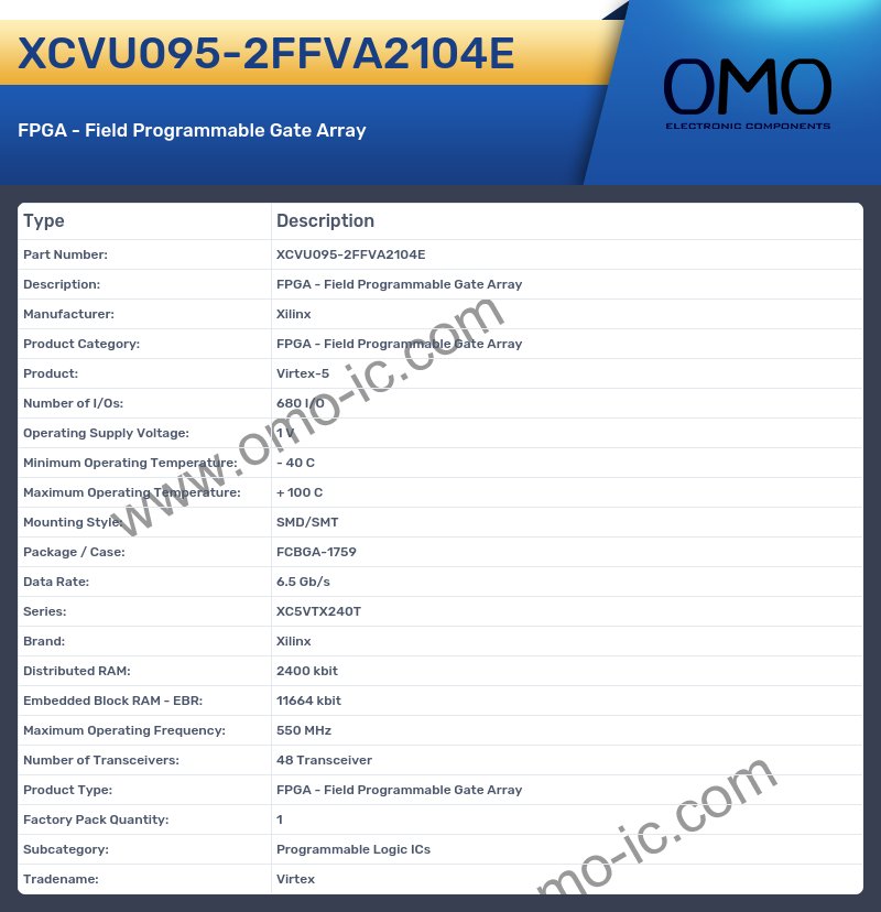 XCVU095-2FFVA2104E