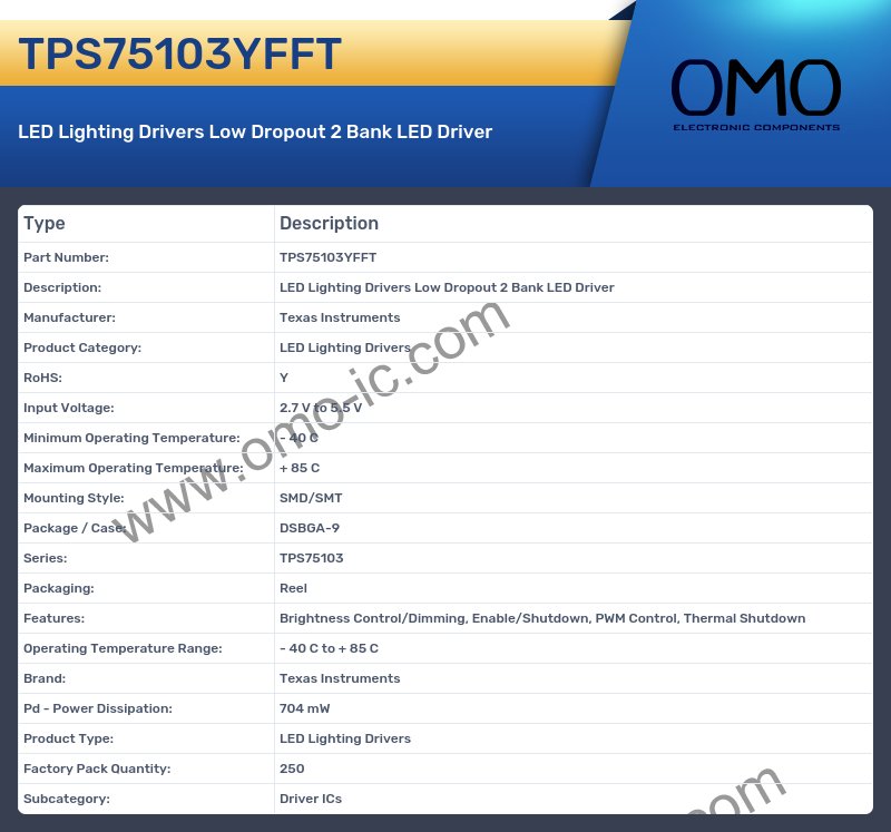 TPS75103YFFT
