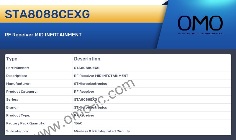 STA8088CEXG
