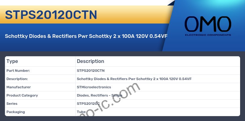 STPS20120CTN