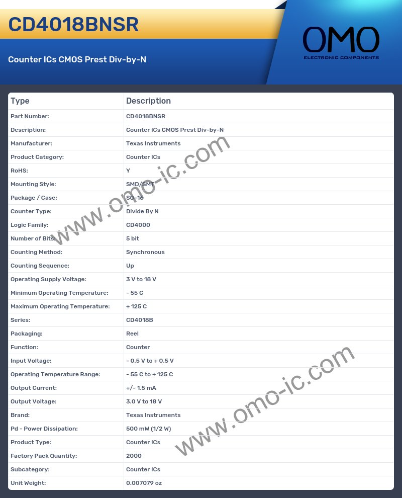 CD4018BNSR