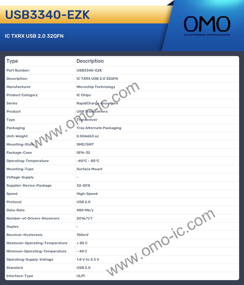 USB3340-EZK
