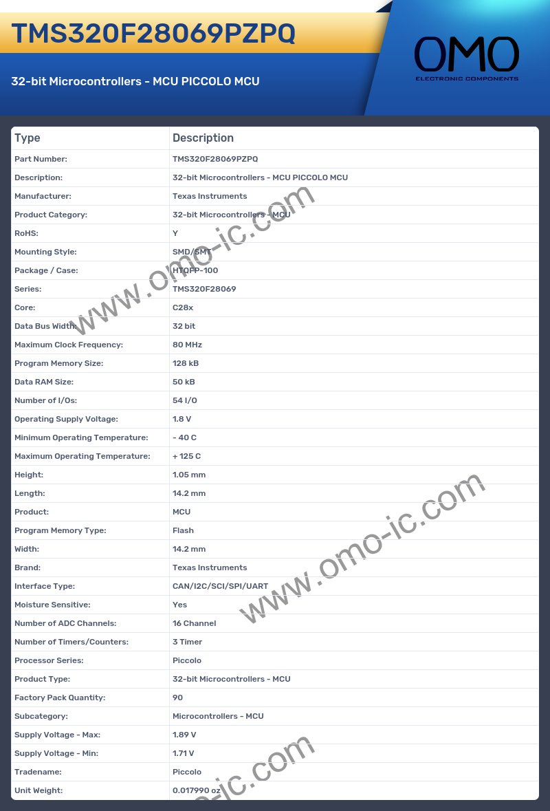 TMS320F28069PZPQ