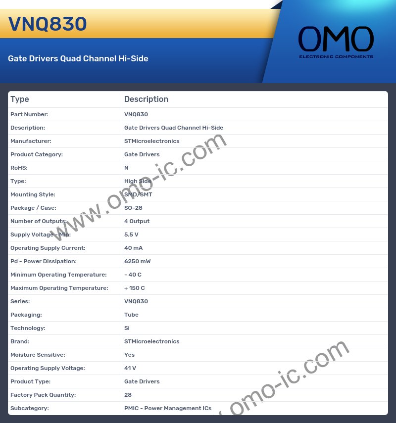 VNQ830