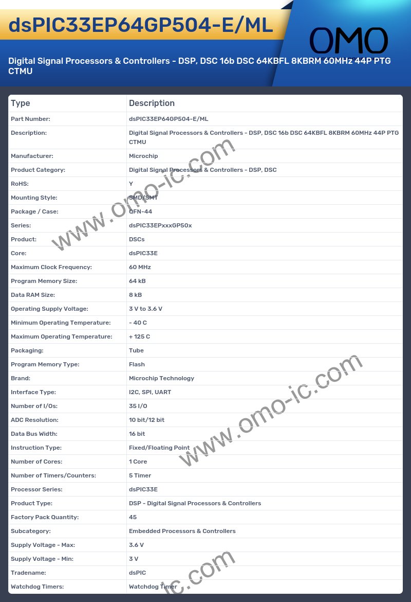 dsPIC33EP64GP504-E/ML