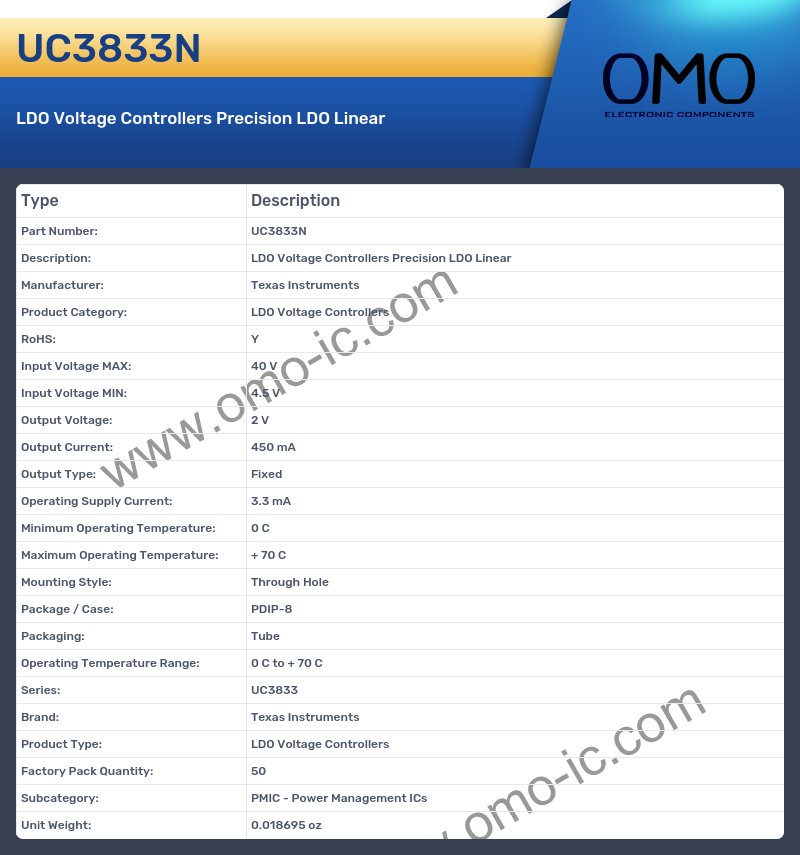 UC3833N