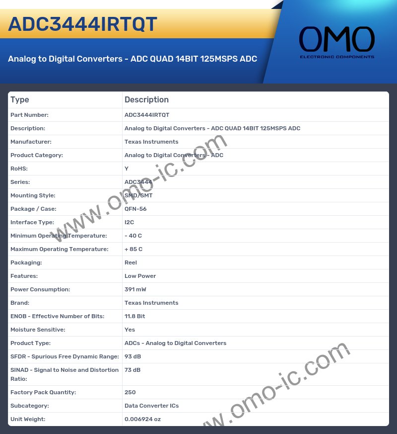 ADC3444IRTQT